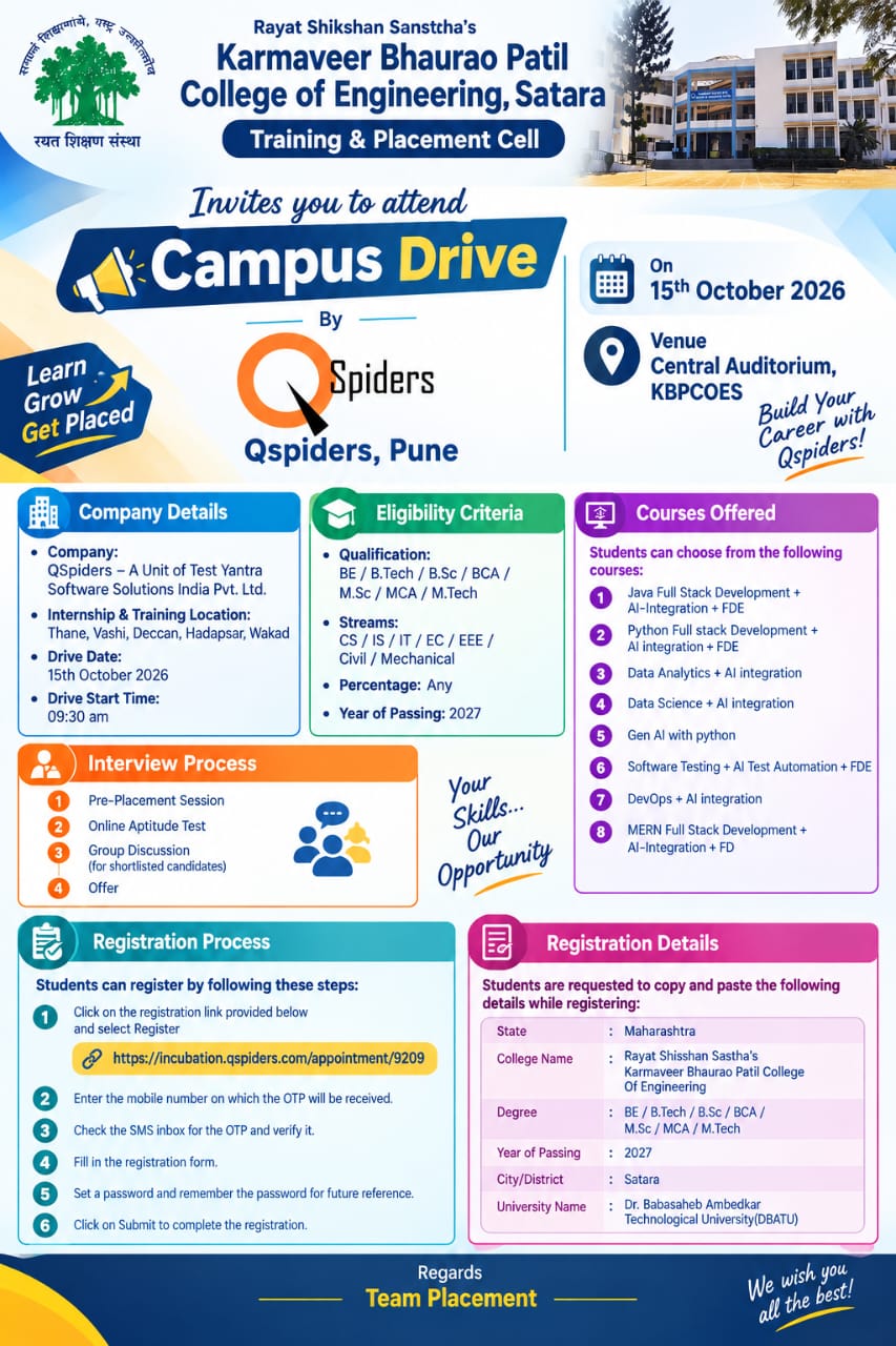 Campus Drive by Qspiders, Pune 15.10.2026
